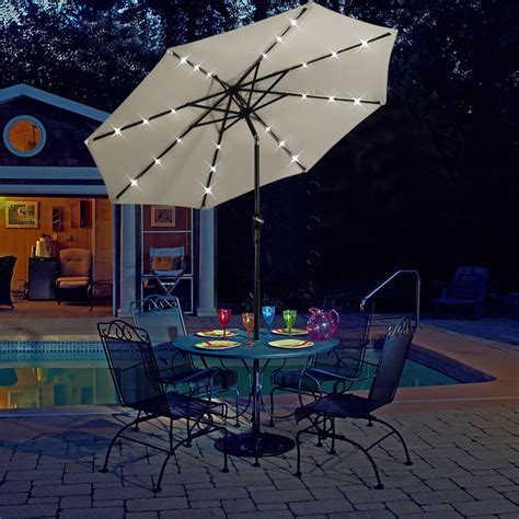 Wind Resistant Patio Umbrellas - Ideas on Foter