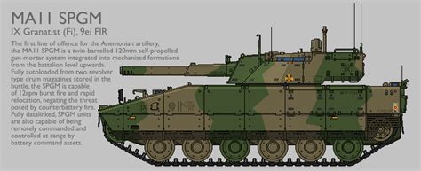 MA11 Modular Armoured Vehicle (Tracked) - Page 3 - Lineartinc