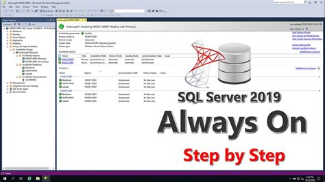 Questions To Ask Why Your Sql Server Always On Availability Groups