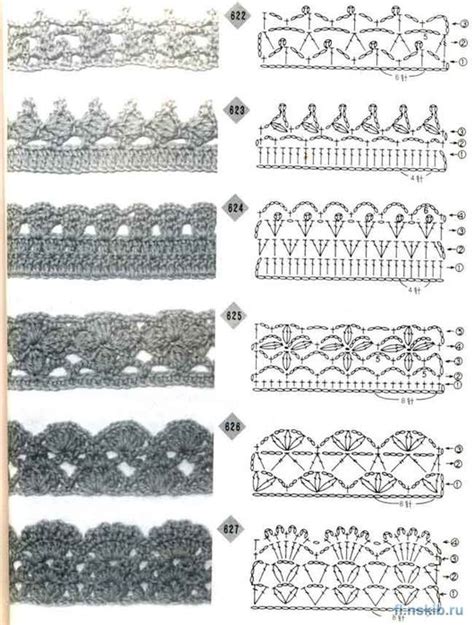 Emy's Gallery: Crochet Edges Pattern