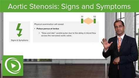 Aortic Stenosis Signs And Symptoms