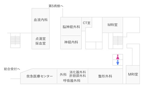 診療科・部門紹介 石切生喜病院（東大阪市）