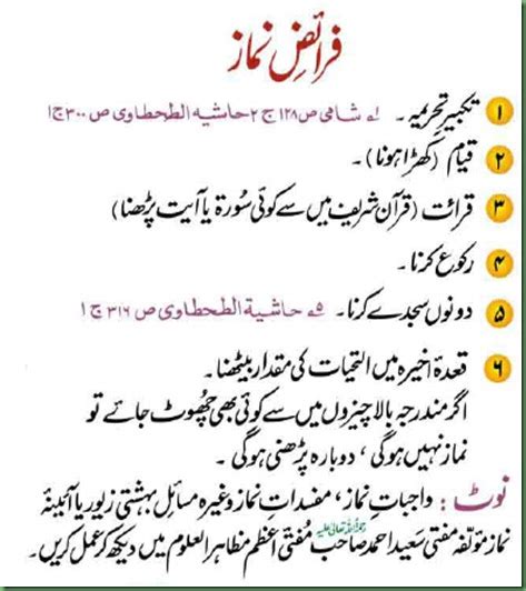 Muslim Duniya: Faraiz-e-Namaz….