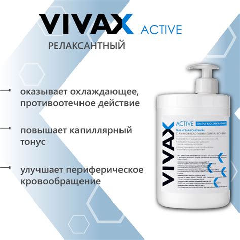Характеристики Vivax Гель релаксантный с аминокислотными комплексами (V ...