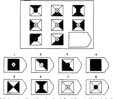 Figure 2 From A Computational Model For Solving Problems From The Raven