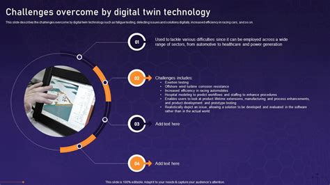 Challenges Overcome By Digital Twin Technology Asset Digital Twin PPT ...