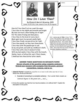 Browning How Do I Love Thee? Close Reading, Analysis & Biography