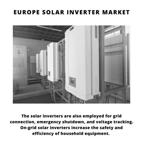 Europe Solar Inverter Market 2024 2030