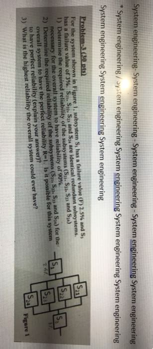 Solved System engineering- System engineering-System | Chegg.com