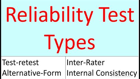 Reliability Reliability Test Methods Test Retest Equivalent Form