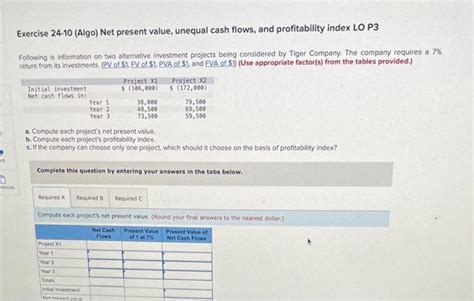 Solved Exercise Algo Net Present Value Unequal Cash Chegg