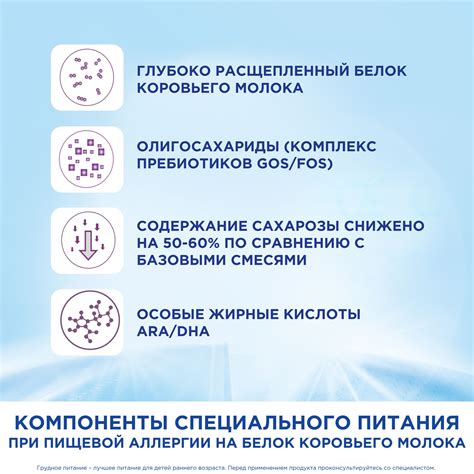 Смесь сухая Nutrilon Пепти аллергия 400г с 0 месяцев купить по цене ...