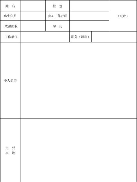 区级疫情防控工作先进个人集体推荐表word文档免费下载文档大全