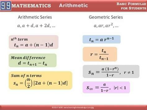 Geometric Sequence And Series