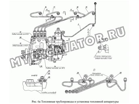 Детали топливной системы дизельного двигателя д-245