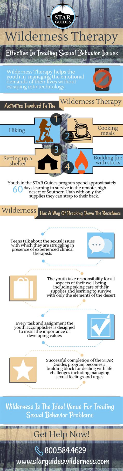 Why Wilderness For Digital Porn And Sex Addictions