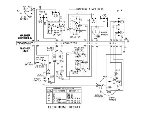 General Motors Wiring Diagrams