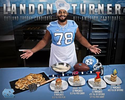 landon turner net worth