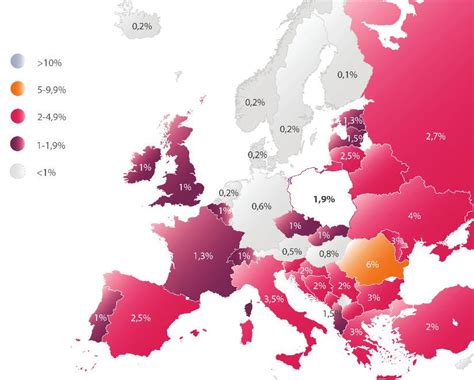 Ryzyko zakażenia wirusem HCV w przypadku ekspozycji zawodowej pracy