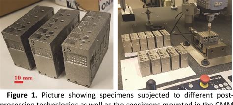 Figure 1 From Dimensional And Form Characterization Of A Benchmarking