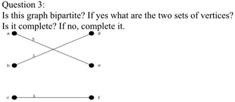 SOLVED Question 3 Is This Graph Bipartite If Yes What Are The Two