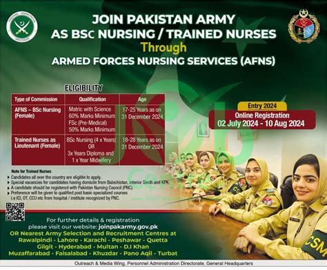 Join Pak Army As Trained Nurses 2024 Through Afns Jobs Centre