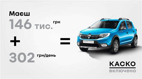 Купити новий Renault Sandero вигідно у офіційного дилера