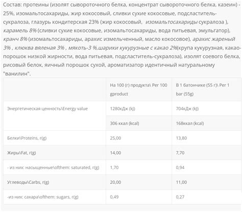 Протеиновый батончик от Power Pro, BRISEE BAR 25%, 55 грамм - Купить ...