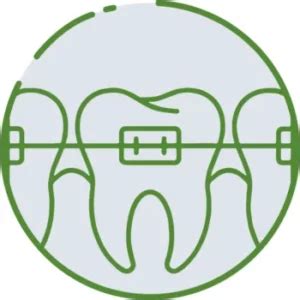 The Center For Airway Facial Development