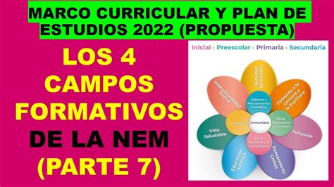 Plan Y Programa 2023 Image To U