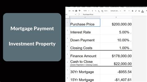 How To Calculate Your Mortgage Payment For An Investment Property Youtube