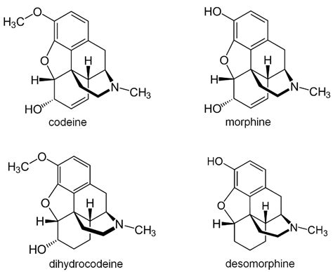 Molecules Free Full Text Pharmacological Aspects Of Over The