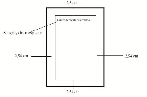 Formato Apa Para La PresentaciÓn De Trabajos Escritos Narrativas