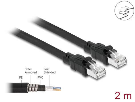 Delock Produkte 80114 Delock Netzwerkkabel RJ45 Cat 6A F UTP Mit