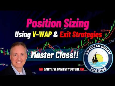 Navigating Position Sizing With V Wap Exit Strategies In The Stock