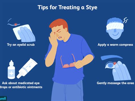 Eye Styes Causes Symptoms Treament And Complications