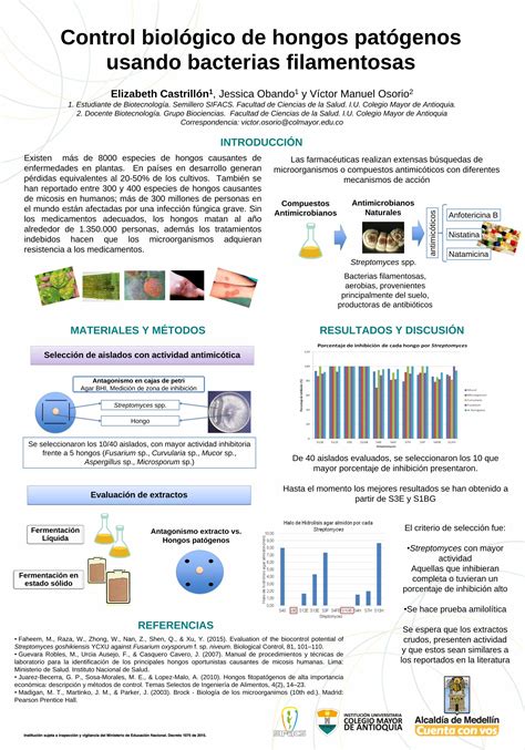 Pdf Control Biol Gico De Hongos Pat Genos Usando Bacterias