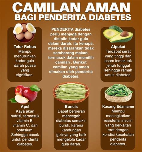 Pola Makanan Sehat Bagi Penderita Diabetes Acehinfo