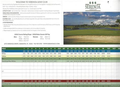 serenoa golf club scorecard - Janella Echevarria