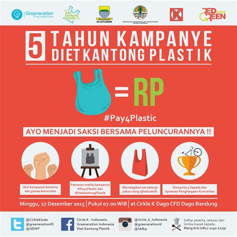 Poster Pengurangan Sampah Plastik