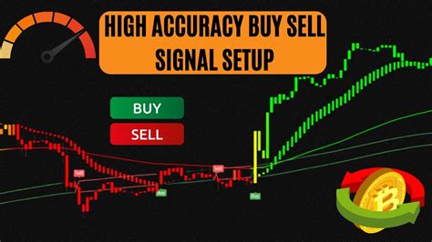 HIGH Profit Scalping Trading Strategy Scalptool Secret Indicator