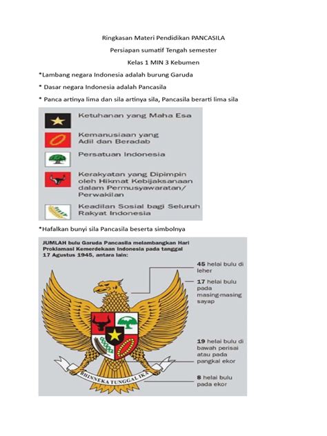 Ringkasan Materi Pendidikan Pancasila Pdf