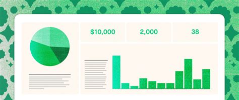 Now Available: Advanced Creator Dashboard Beta 