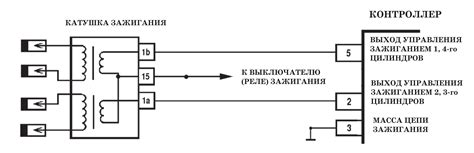 Модуль зажигания ваз 2114 8 клапанов схема подключения