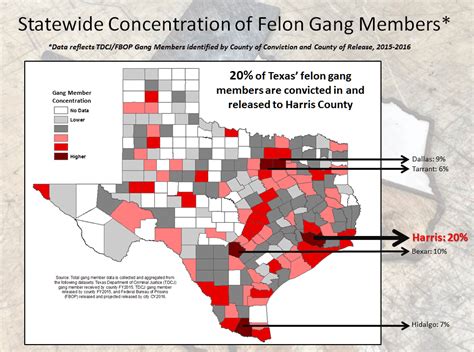 The Houston Gang Map A Tool For Understanding And Addressing Urban