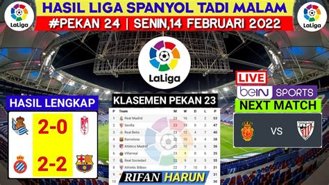 Hasil Liga Spanyol Tadi Malam Espanyol Vs Barcelona Klasemen La