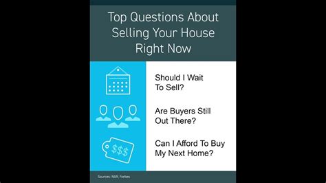 Should You Sell Your Home Now Youtube