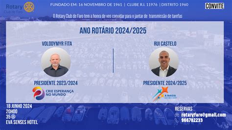 Inscrição Transmissão de Tarefas 18 Junho 2024 Rotary Club de Faro