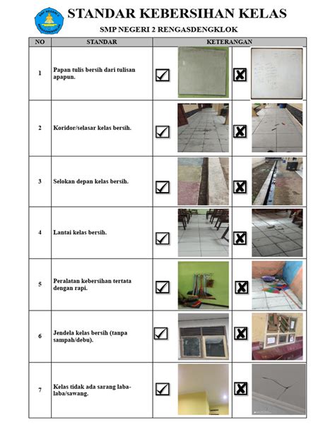 Standar Kebersihan Kelas Pdf