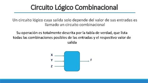 Diseo De Lgica Combinacional Sistemas Digitales I Circuito